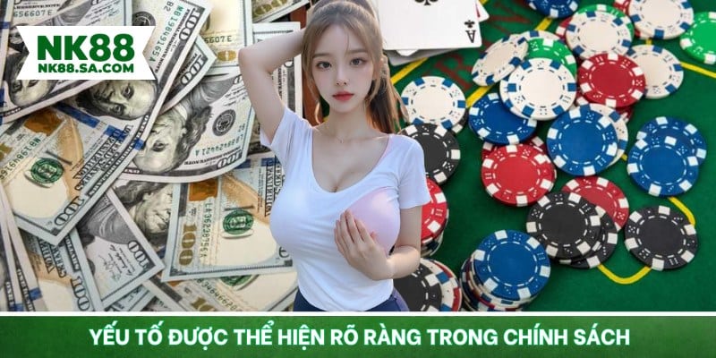 Yếu tố được thể hiện rõ ràng trong chính sách